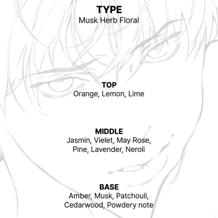 Fragrance notes breakdown of Lost in the Cloud Haneul Skylar Candle Set showing top, middle, and base scents