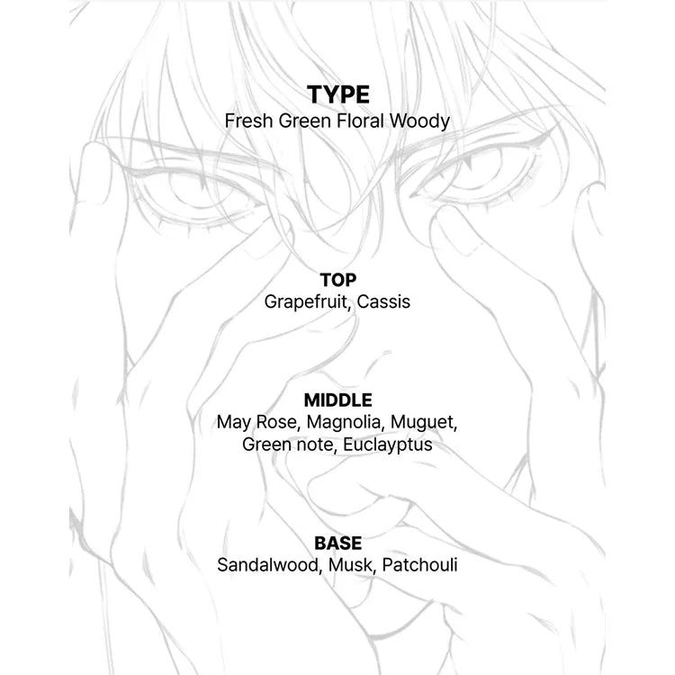 Illustration showing scent notes for Lost in the Cloud Hyunwoon Cirrus Candle Set with fresh green floral woody type