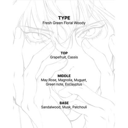 Illustration showing scent notes for Lost in the Cloud Hyunwoon Cirrus Candle Set with fresh green floral woody type